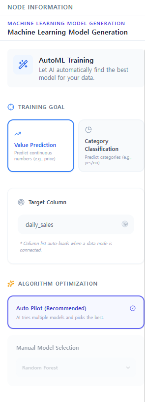 Auto Pilot Selection