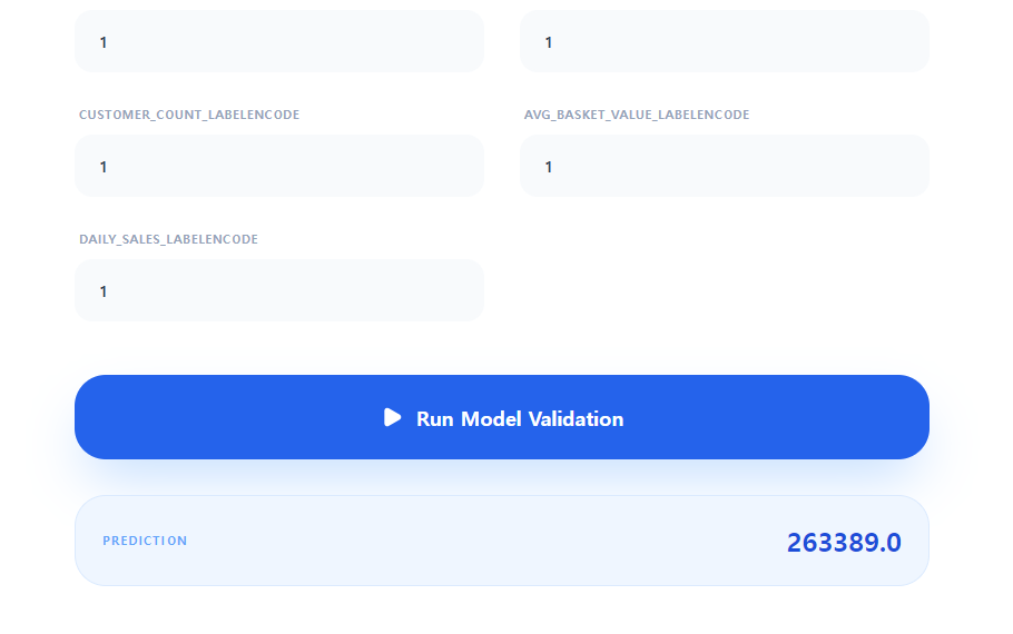 Predicted Output Screen