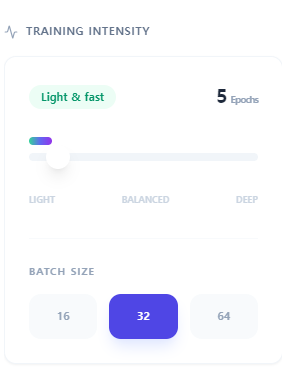 Epochs & Batch Size